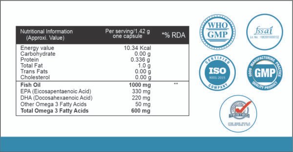 pilfish label